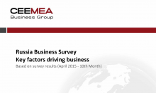 Russia Business Survey Key Factors Driving Business